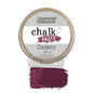 Cranberry Chalk Paste